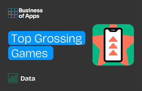 China: top grossing game apps 2025.